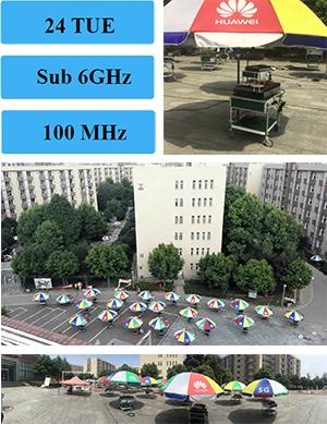 CTN June 2017 Figure 7: Chengdu technology demonstration