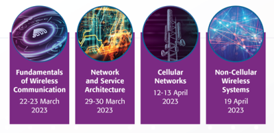 2023 Spring Digital Badge - Intensive Wireless Communications Course Series